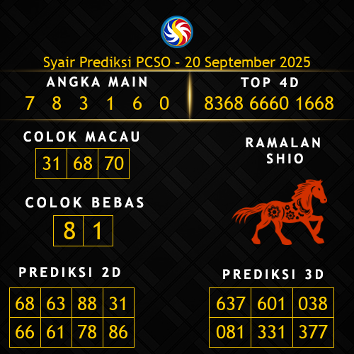 Prediksi PCSO Hari Ini 20-september-2025