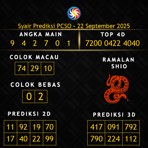 Prediksi PCSO Hari Ini 22-september-2025