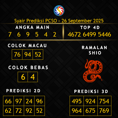 Prediksi PCSO Hari Ini 26-september-2025
