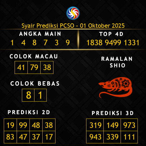 Prediksi PCSO Hari Ini 1-oktober-2025