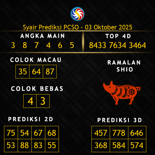 Prediksi PCSO Hari Ini 3-oktober-2025