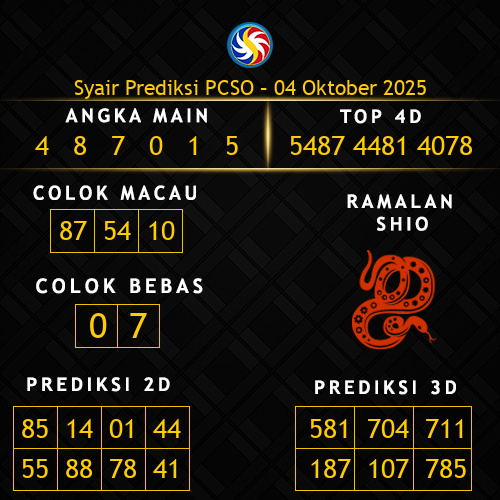 Prediksi PCSO Hari Ini 4-oktober-2025