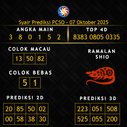 Prediksi PCSO Hari Ini 7-oktober-2025