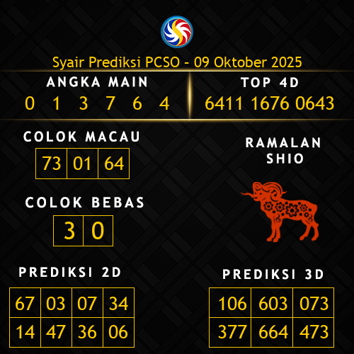 Prediksi PCSO Hari Ini 9-oktober-2025