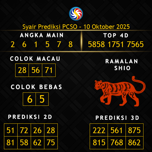 Prediksi PCSO Hari Ini 10-oktober-2025
