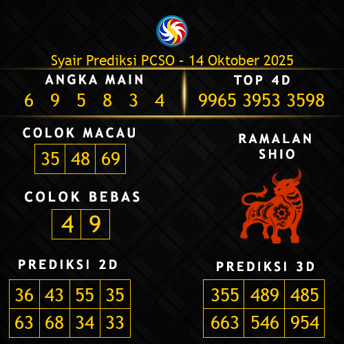 Prediksi PCSO Hari Ini 14-oktober-2025