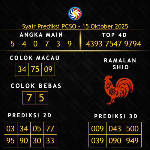 Prediksi PCSO Hari Ini 15-oktober-2025
