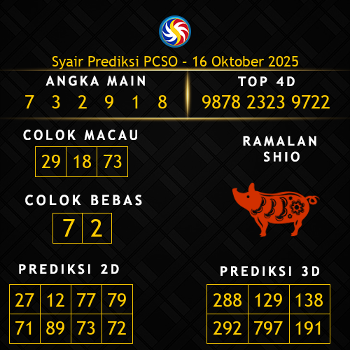 Prediksi PCSO Hari Ini 16-oktober-2025