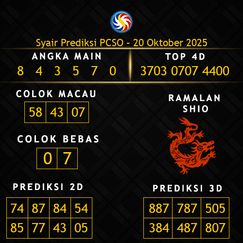 Prediksi PCSO Hari Ini 20-oktober-2025