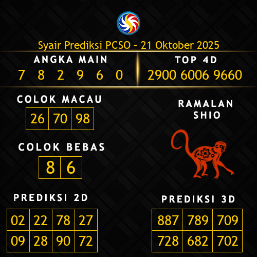 Prediksi PCSO Hari Ini 21-oktober-2025