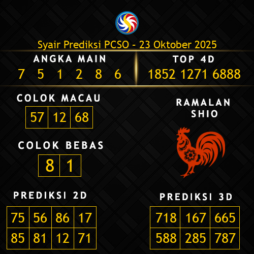 Prediksi PCSO Hari Ini 23-oktober-2025