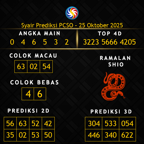Prediksi PCSO Hari Ini 25-oktober-2025