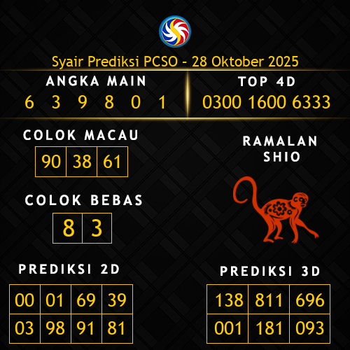 Prediksi PCSO Hari Ini 28-oktober-2025
