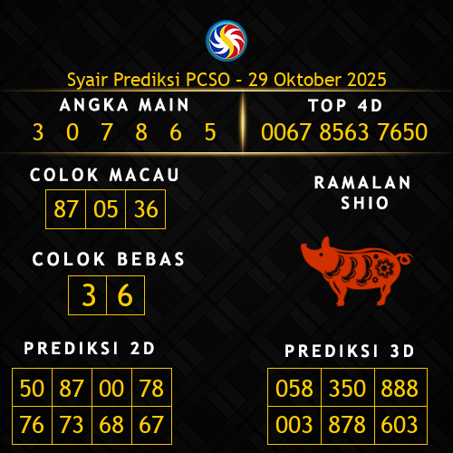 Prediksi PCSO Hari Ini 29-oktober-2025