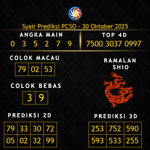 Prediksi PCSO Hari Ini 30-oktober-2025