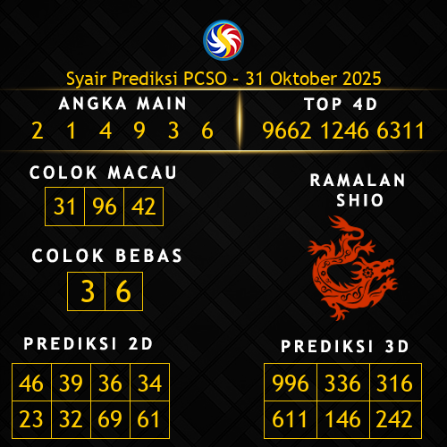 Prediksi PCSO Hari Ini 31-oktober-2025