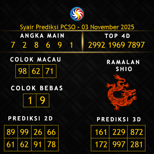 Prediksi PCSO Hari Ini 3-november-2025