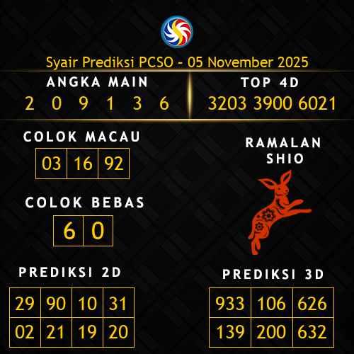 Prediksi PCSO Hari Ini 5-november-2025