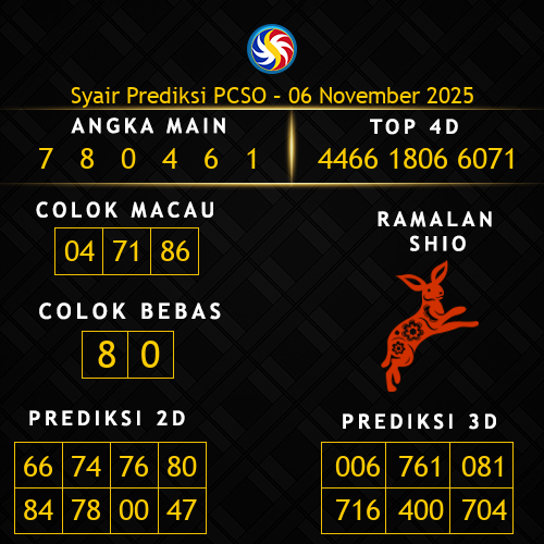 Prediksi PCSO Hari Ini 6-november-2025