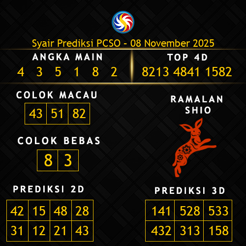 Prediksi PCSO Hari Ini 8-november-2025