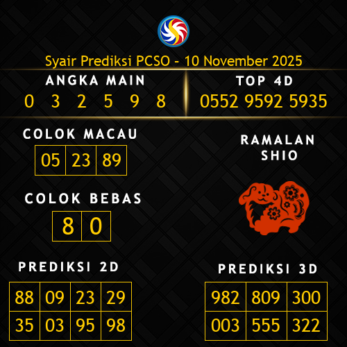 Prediksi PCSO Hari Ini 10-november-2025