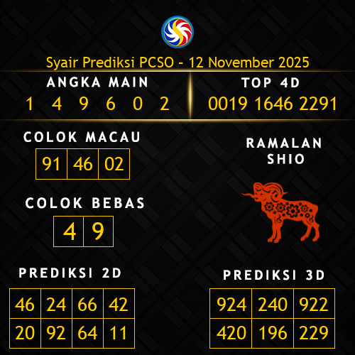 Prediksi PCSO Hari Ini 12-november-2025