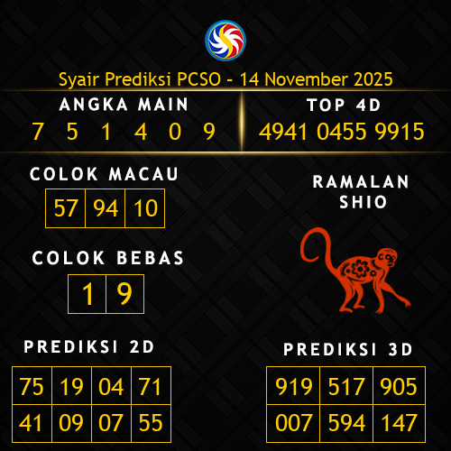 Prediksi PCSO Hari Ini 14-november-2025