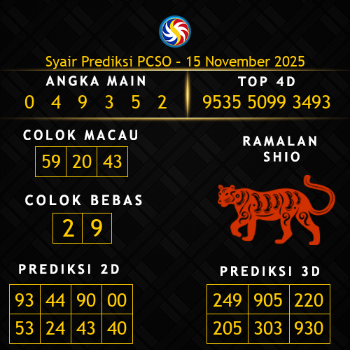 Prediksi PCSO Hari Ini 15-november-2025
