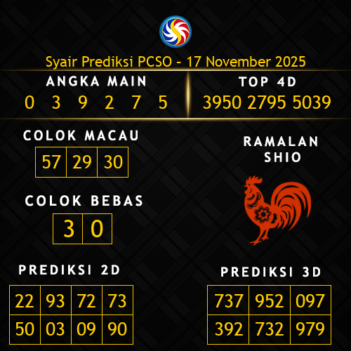 Prediksi PCSO Hari Ini 17-november-2025