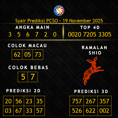 Prediksi PCSO Hari Ini 19-november-2025