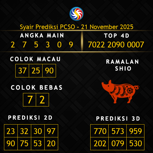 Prediksi PCSO Hari Ini 21-november-2025