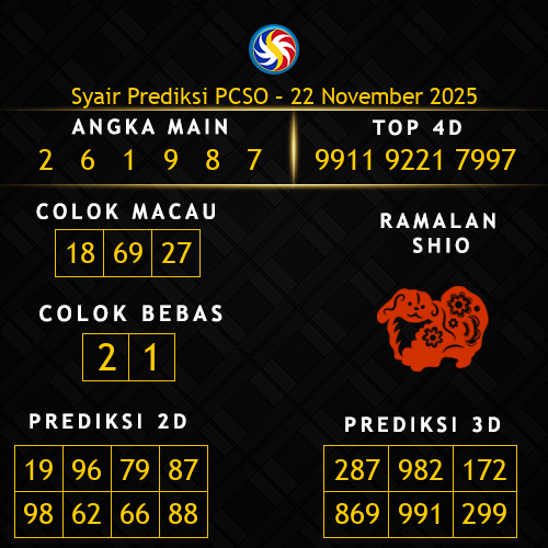 Prediksi PCSO Hari Ini 22-november-2025