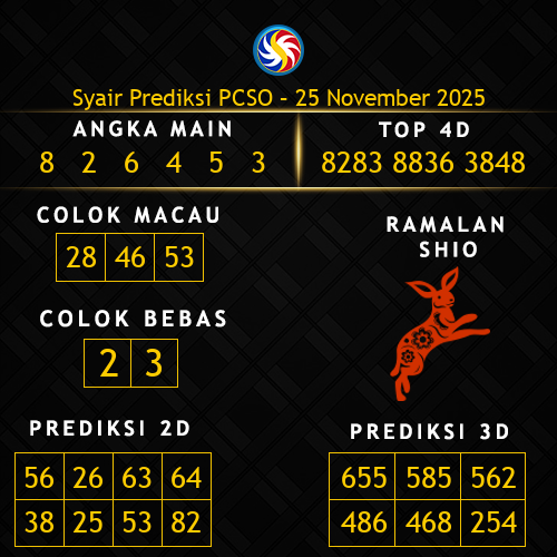 Prediksi PCSO Hari Ini 25-november-2025