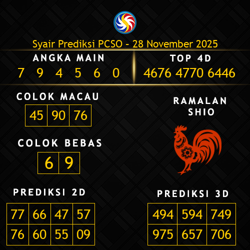Prediksi PCSO Hari Ini 28-november-2025