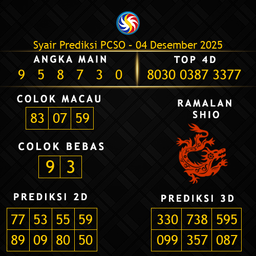 Prediksi PCSO Hari Ini 4-desember-2025