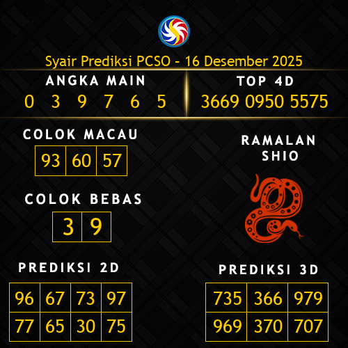 Prediksi PCSO Hari Ini 16-desember-2025