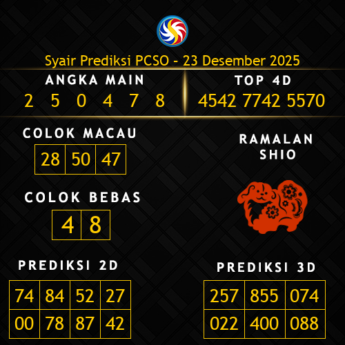 Prediksi PCSO Hari Ini 23-desember-2025