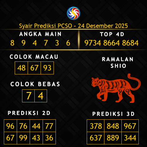 Prediksi PCSO Hari Ini 24-desember-2025