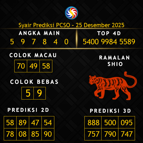 Prediksi PCSO Hari Ini 25-desember-2025