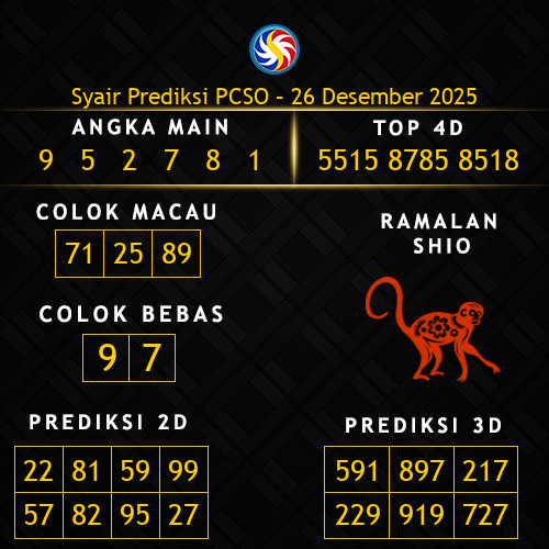 Prediksi PCSO Hari Ini 26-desember-2025