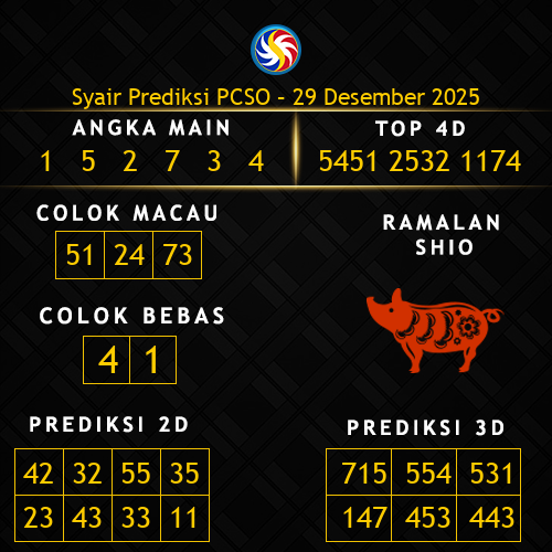 Prediksi PCSO Hari Ini 29-desember-2025