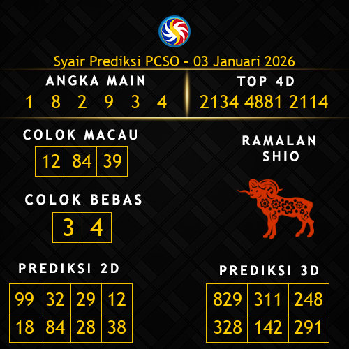 Prediksi PCSO Hari Ini 3-januari-2026