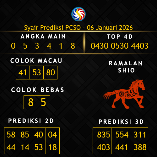 Prediksi PCSO Hari Ini 6-januari-2026