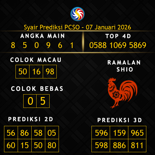 Prediksi PCSO Hari Ini 7-januari-2026