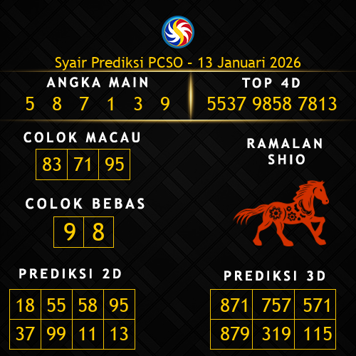 Prediksi PCSO Hari Ini 13-januari-2026