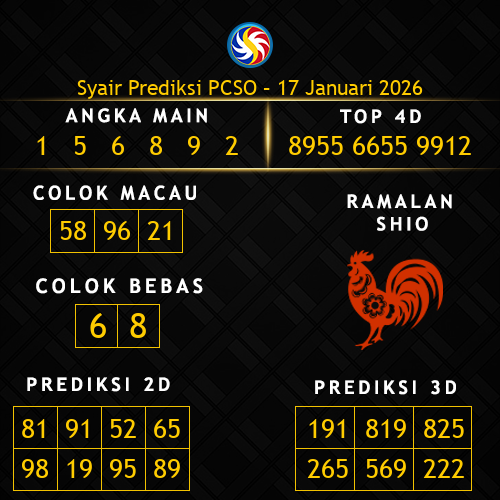 Prediksi PCSO Hari Ini 17-januari-2026