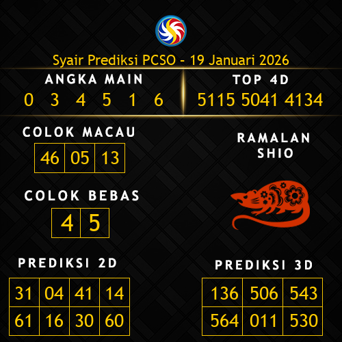 Prediksi PCSO Hari Ini 19-januari-2026