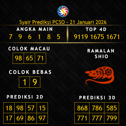 Prediksi PCSO Hari Ini 21-januari-2026
