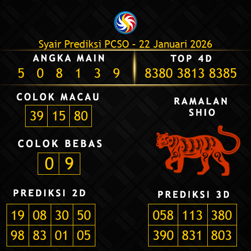 Prediksi PCSO Hari Ini 22-januari-2026