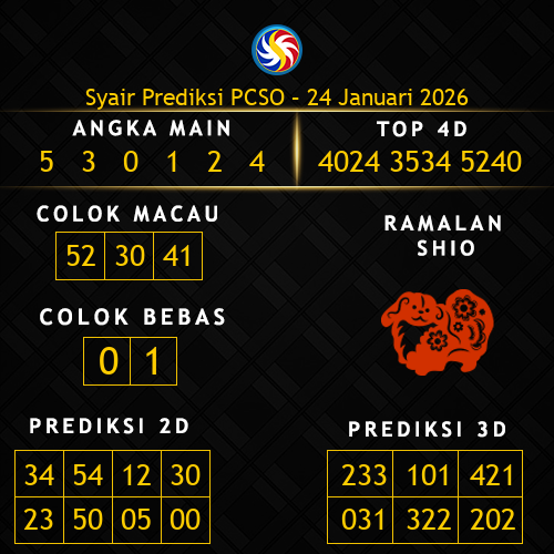Prediksi PCSO Hari Ini 24-januari-2026